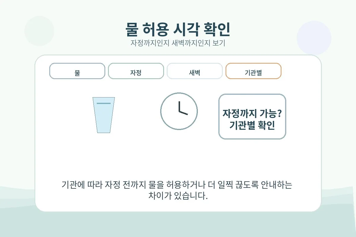 검진기관마다 물 허용 시각이 다를 수 있어 자정 전후 기준을 확인하는 장면을 그린 이미지