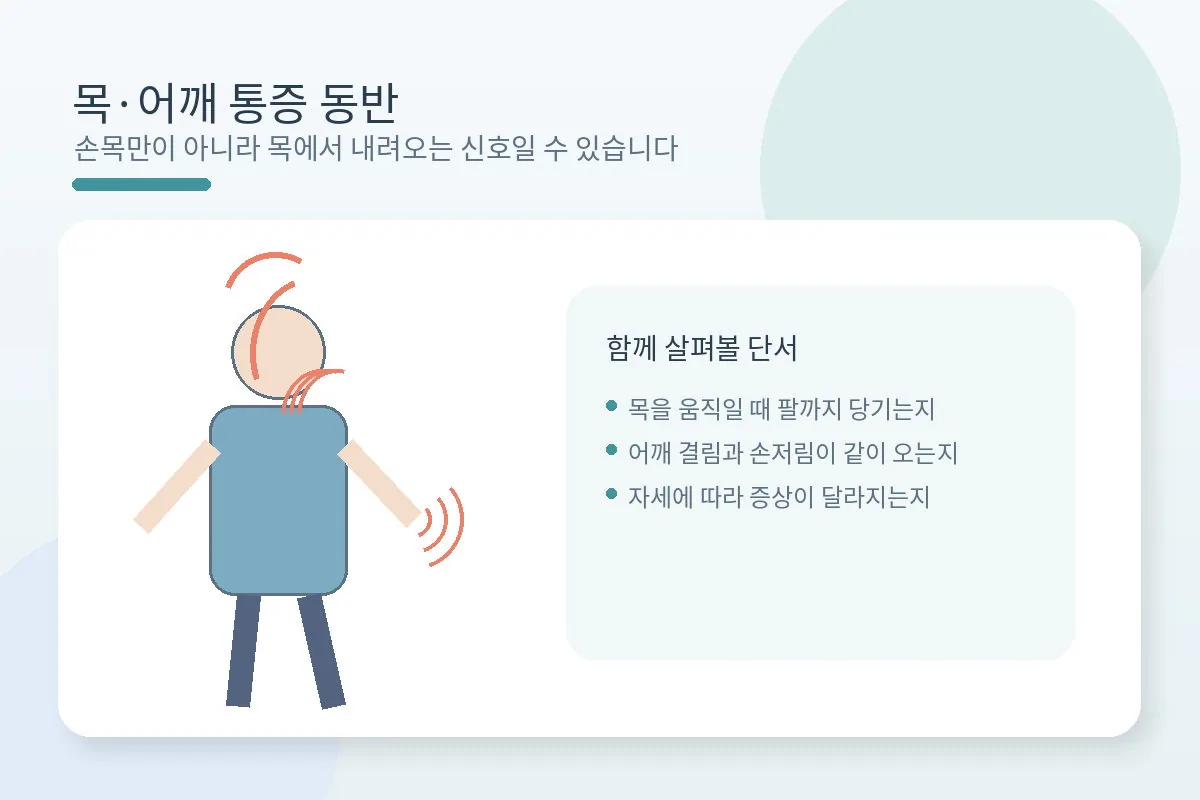 손저림과 함께 목 어깨 통증이 동반되는 장면을 설명하는 이미지