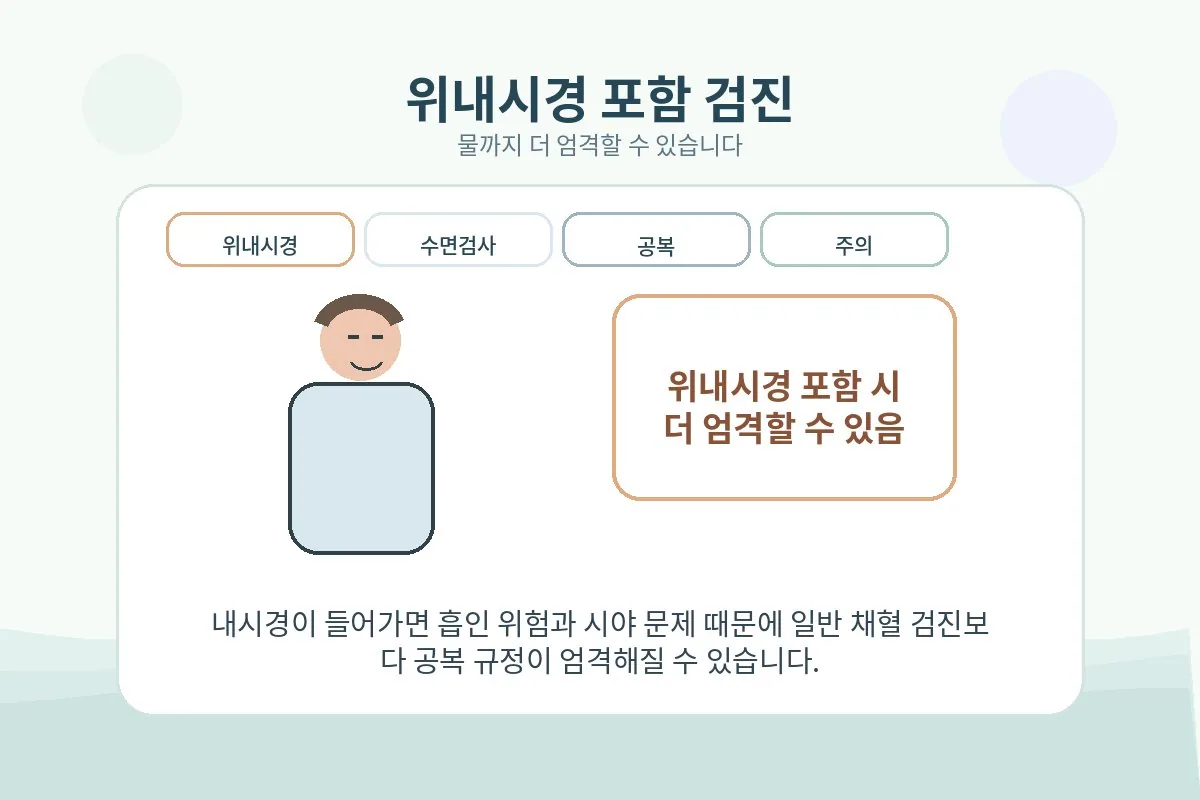 위내시경이 포함된 검진은 일반 채혈보다 공복 규정이 더 엄격할 수 있음을 설명하는 이미지