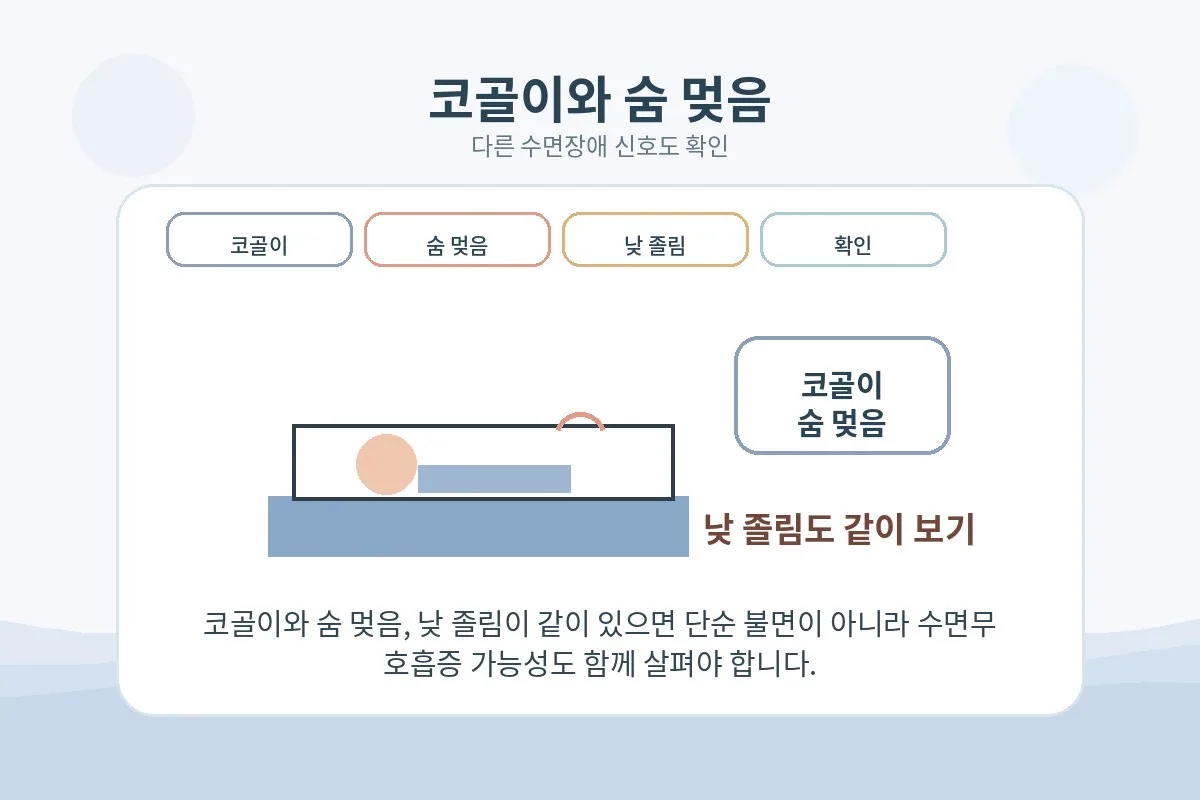 코골이와 숨 멎음, 낮 졸림을 함께 살피는 이미지