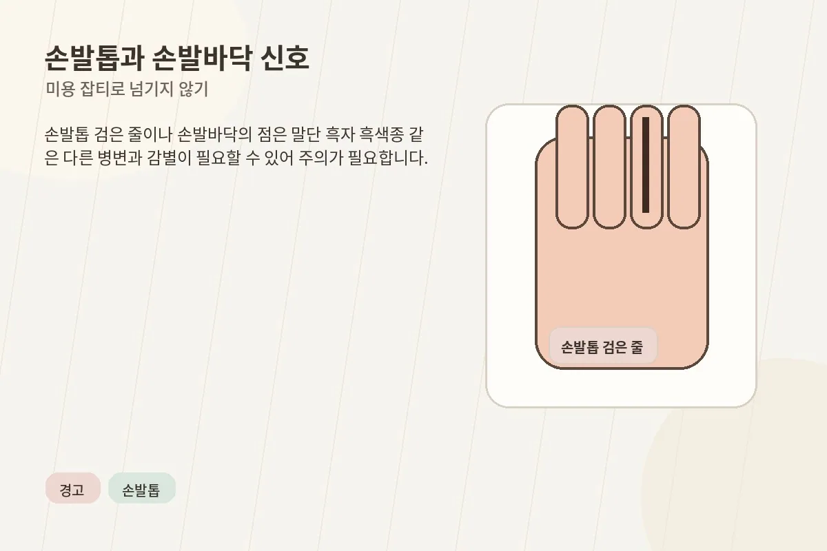 손발톱 검은 줄과 손발바닥 병변 경고 신호를 설명하는 이미지