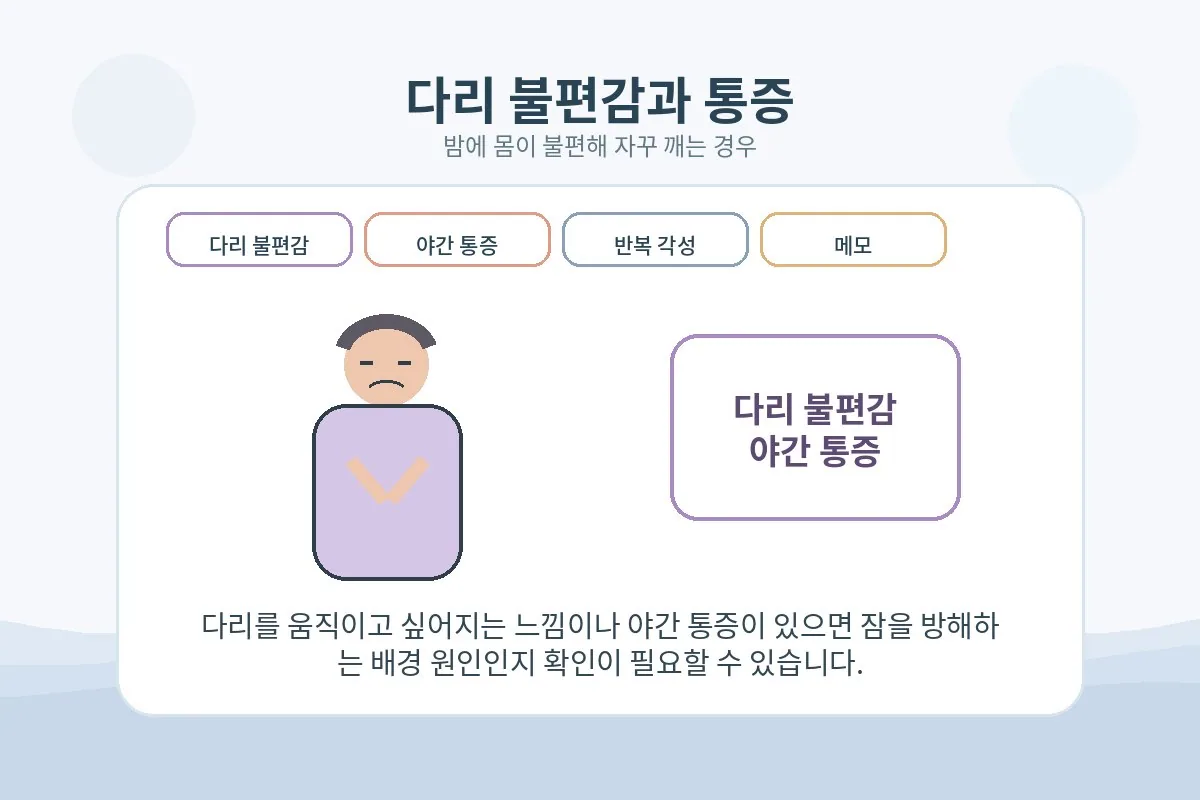 다리 불편감과 야간 통증이 잠을 깨우는 상황