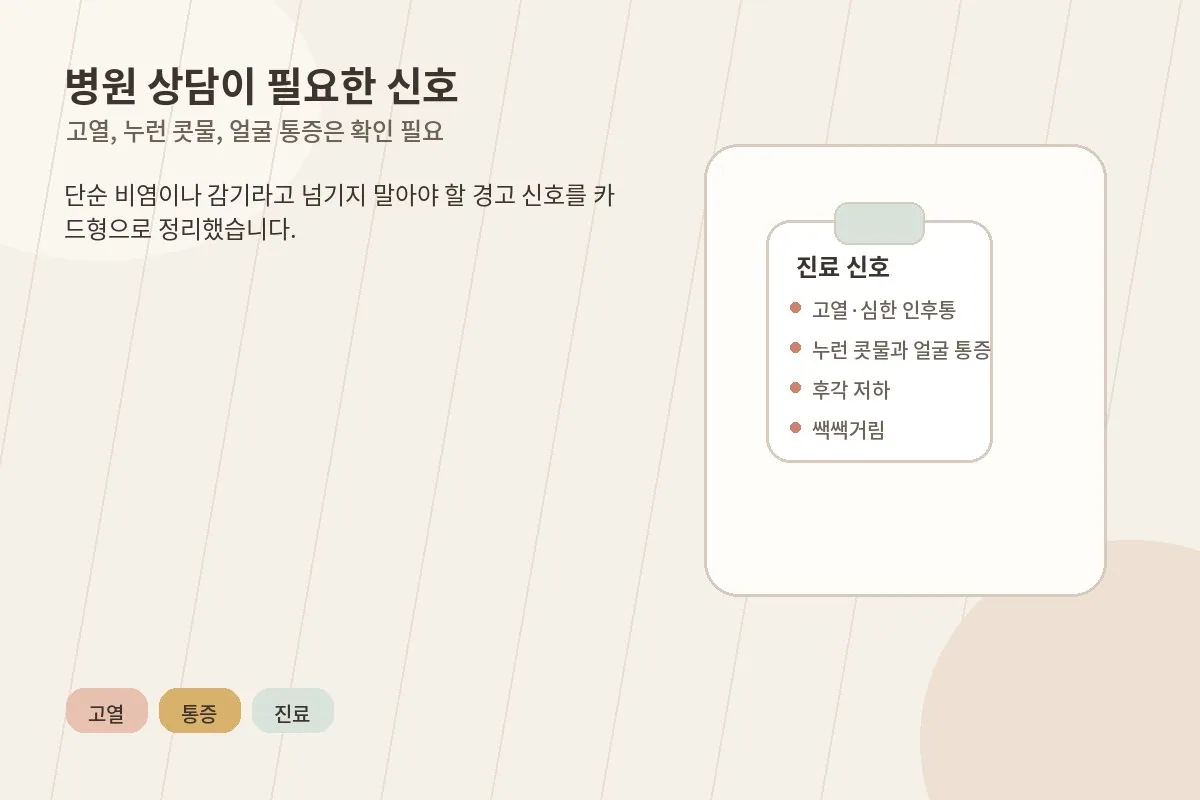 고열과 누런 콧물 얼굴 통증처럼 병원 상담이 필요한 신호를 설명하는 이미지