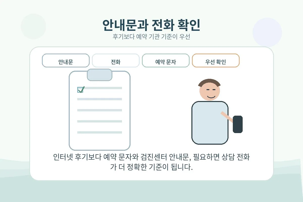 검진 전날 예약 안내문과 상담 전화를 통해 준비 규정을 다시 확인하는 장면을 담은 이미지