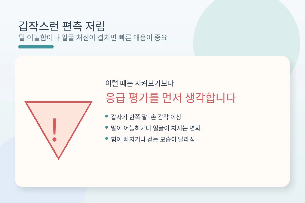 갑작스럽게 한쪽 손과 팔이 저리면서 말이 어눌해지는 응급 신호를 설명하는 이미지