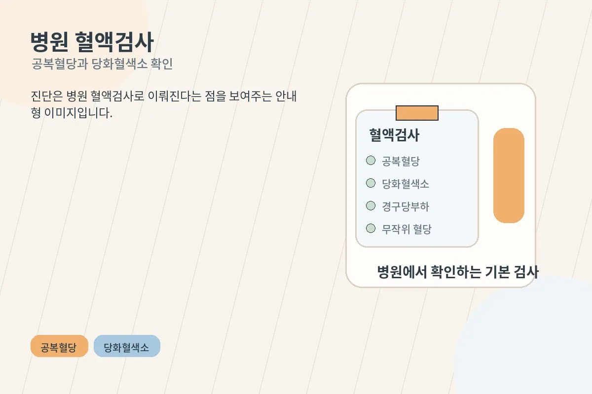 공복혈당과 당화혈색소 같은 혈액검사 확인 과정을 보여주는 안내 이미지