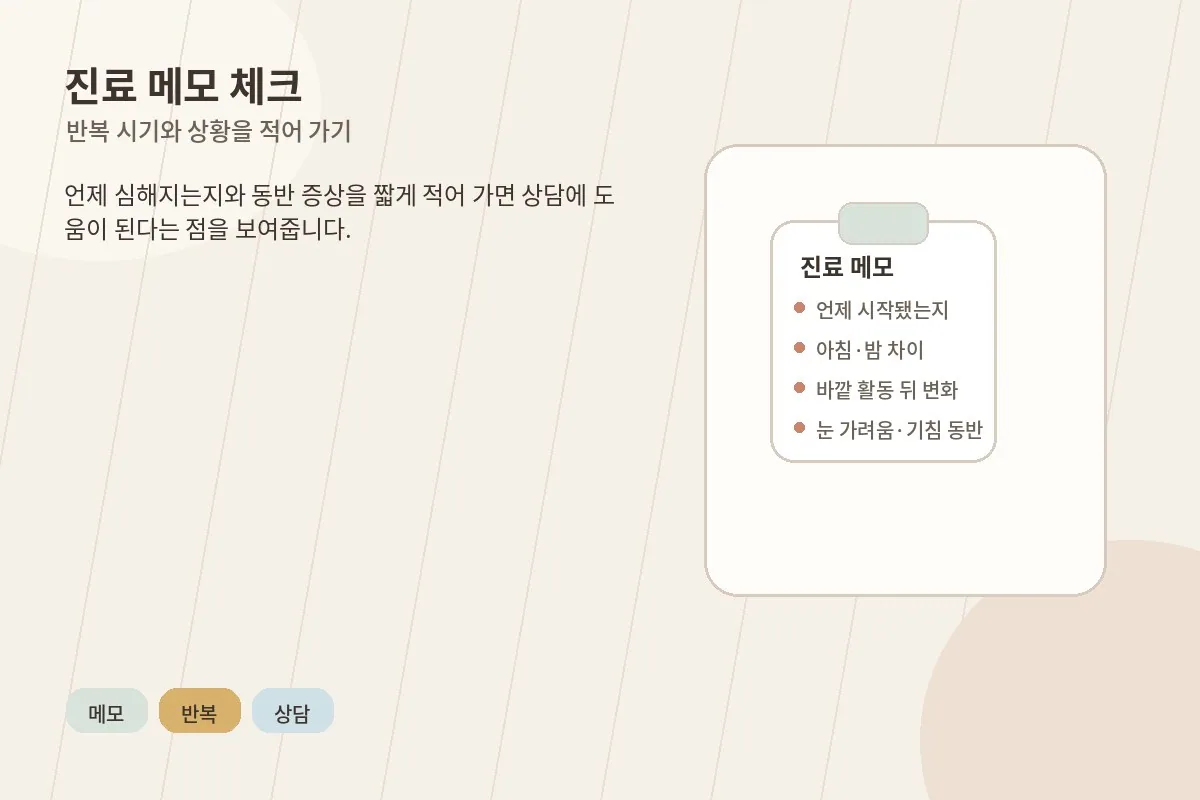 증상 시작 시점과 반복 패턴을 메모해 진료에 가져가는 장면을 설명하는 이미지