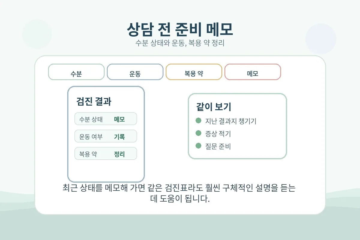 수분 상태 운동 약 복용 기록을 메모해 상담 준비를 하는 이미지