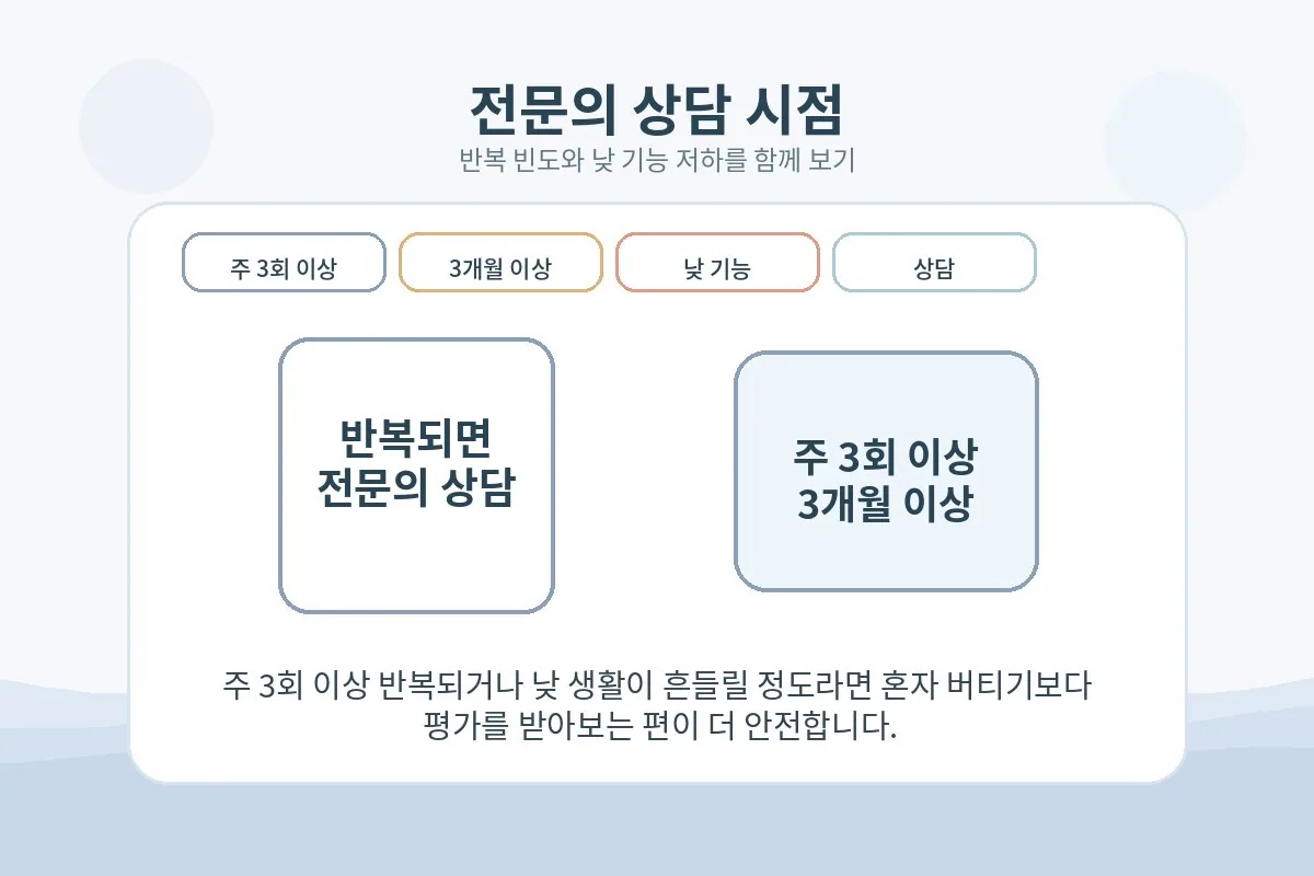 오래가는 수면 문제로 전문의와 상담하는 장면