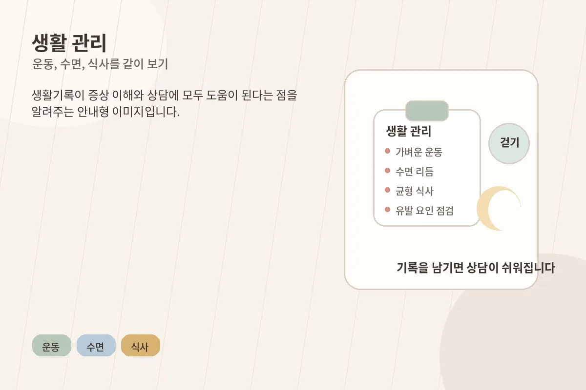 운동 수면 식사처럼 생활 관리의 기본을 설명하는 이미지