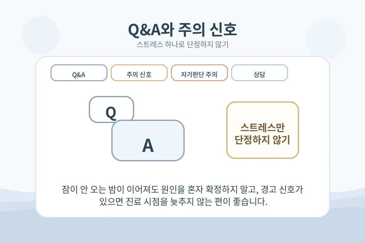 불면 관련 Q&A와 주의 신호를 정리한 안내 이미지
