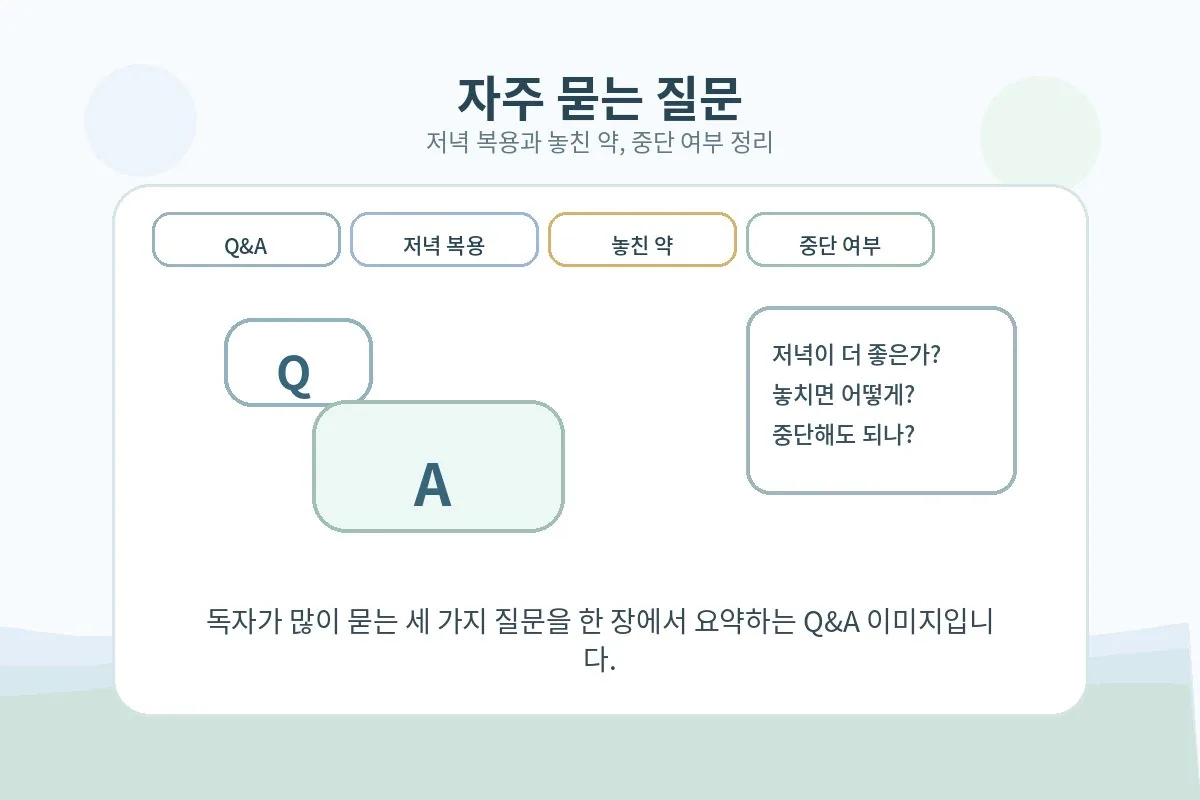 복용 시각과 놓친 약, 부작용 상담에 대한 자주 묻는 질문을 정리한 이미지