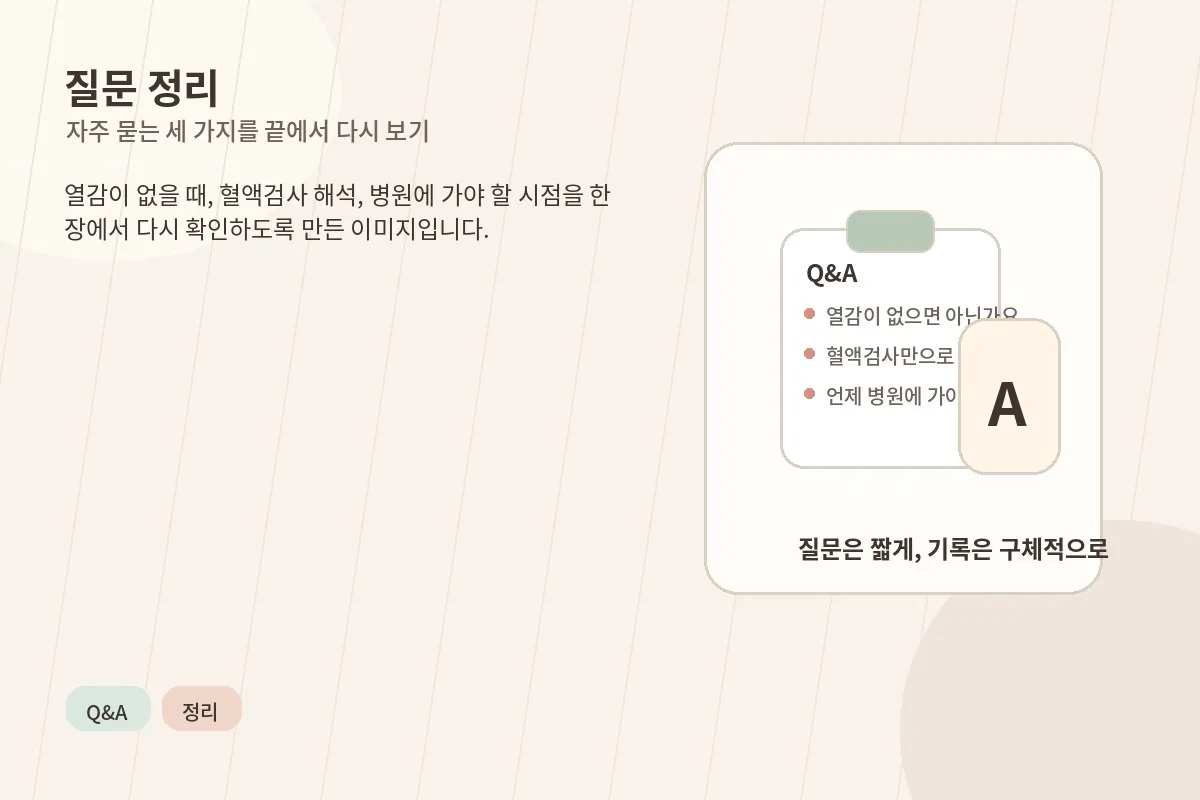 자주 묻는 질문을 정리한 이미지