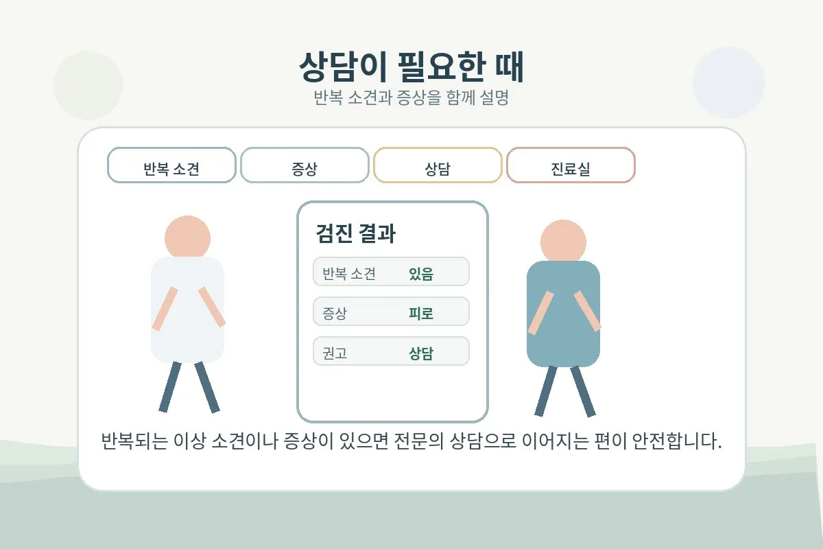 반복 이상 소견이 있을 때 전문의 상담을 권하는 진료실 장면