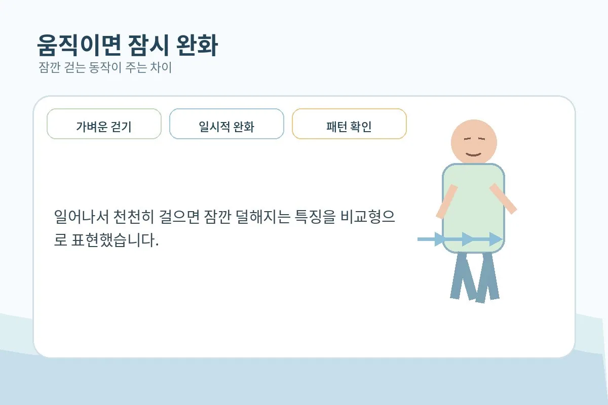 실내에서 천천히 걸으며 다리 불편감이 잠시 줄어드는 모습을 보여주는 이미지