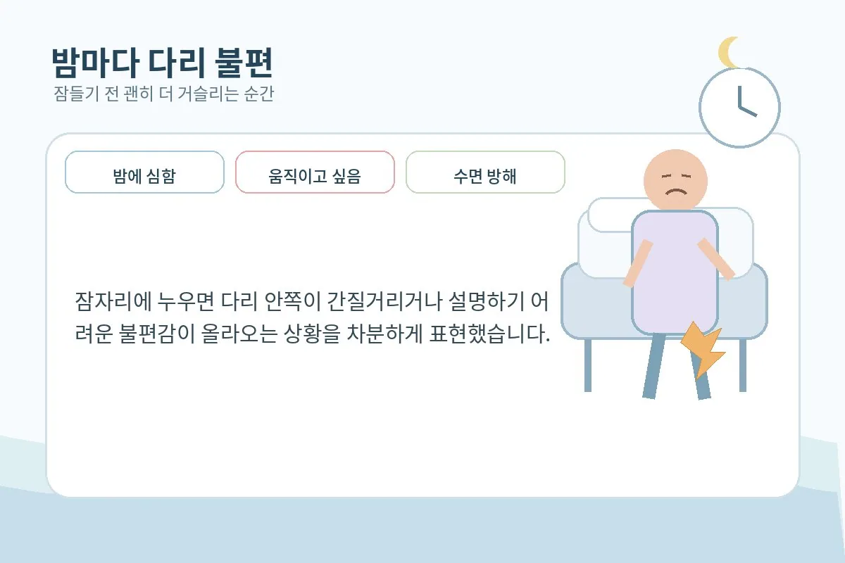 밤에 다리 불편감 때문에 쉽게 잠들지 못하는 상황을 보여주는 안내형 대표 이미지