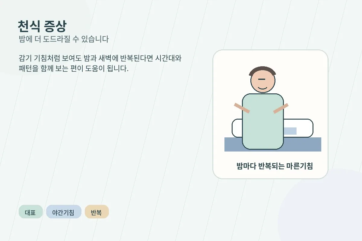 밤에 마른기침으로 잠에서 깬 성인의 모습으로 천식 증상을 설명하는 대표 이미지