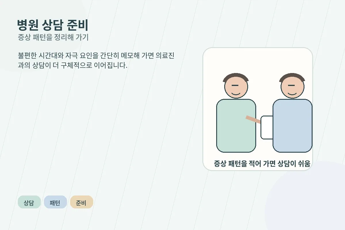 증상 메모를 보며 의사와 상담하는 장면으로 병원 설명 준비를 보여주는 이미지