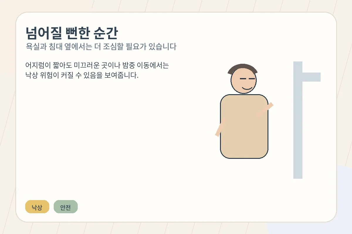 욕실이나 침대 옆에서 중심을 잃지 않도록 손잡이를 잡는 장면