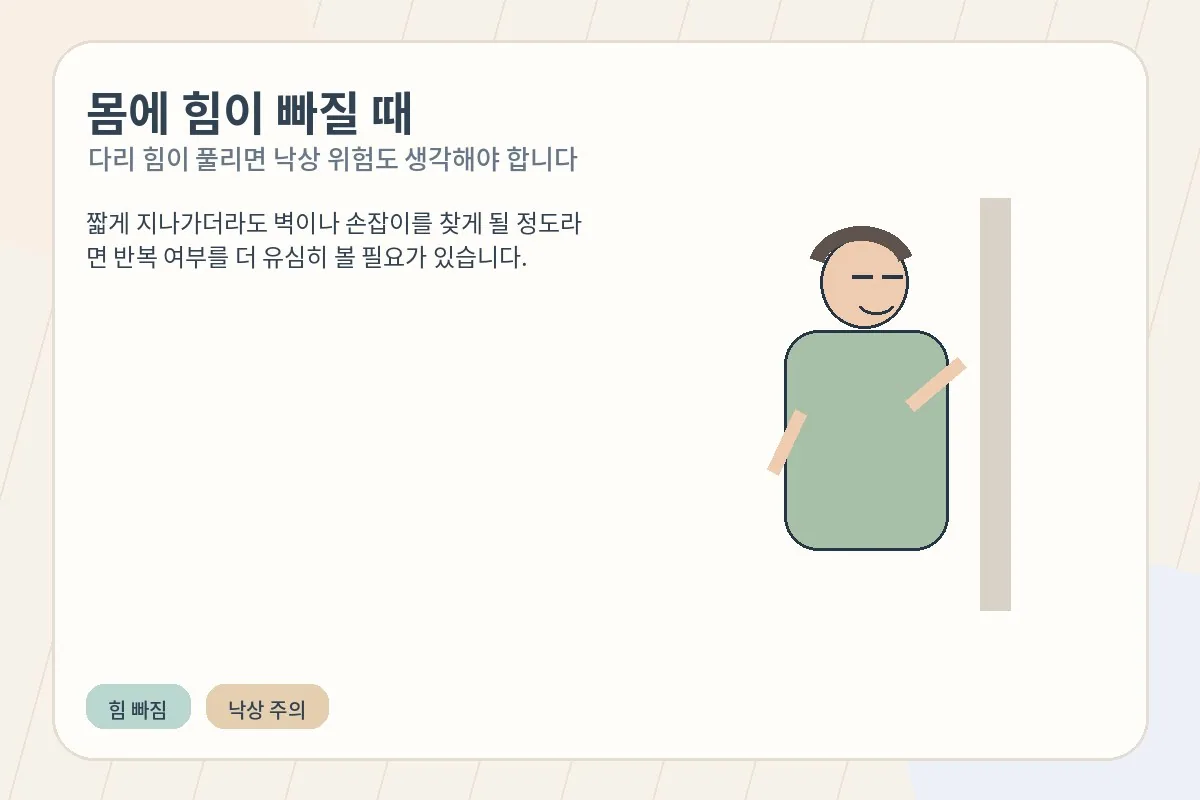 서 있는 자세에서 다리에 힘이 풀려 기대는 장면