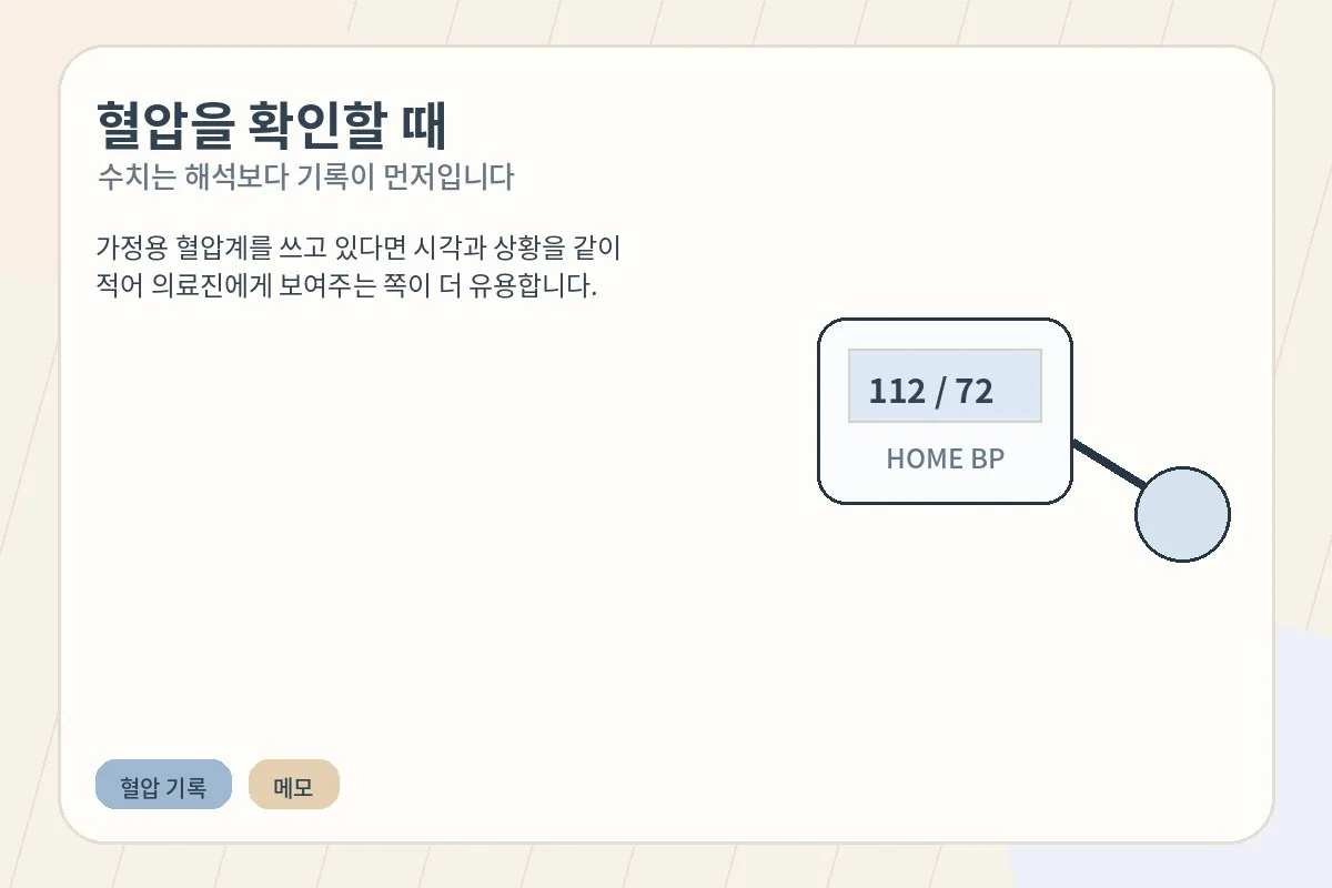 가정용 혈압계로 혈압을 확인하는 차분한 장면