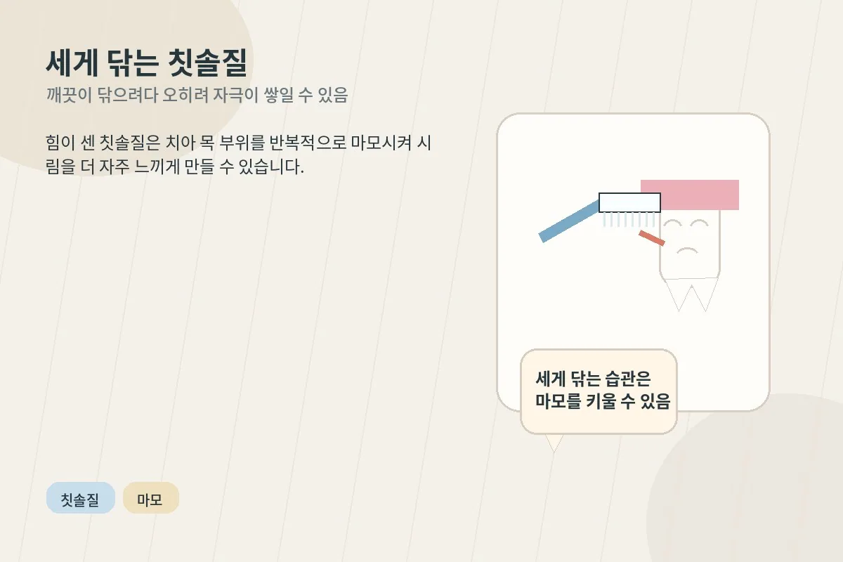 세게 닦는 칫솔질이 치경부 마모와 시림을 만들 수 있음을 설명하는 이미지