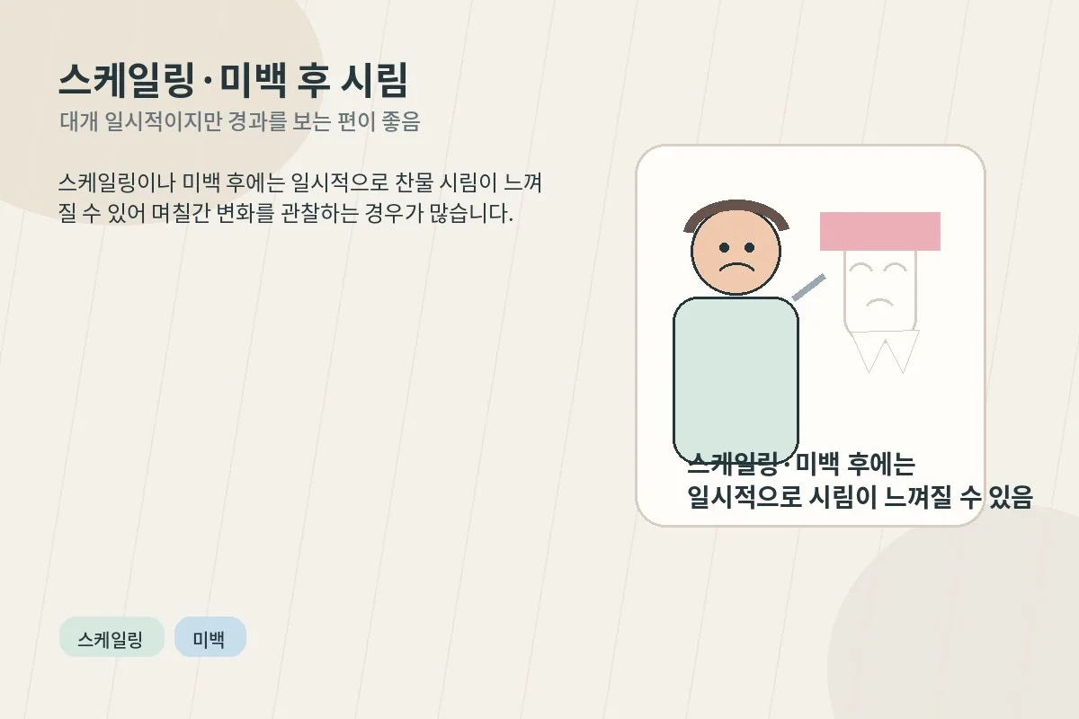 스케일링이나 미백 뒤에 일시적으로 치아가 시릴 수 있음을 설명하는 이미지