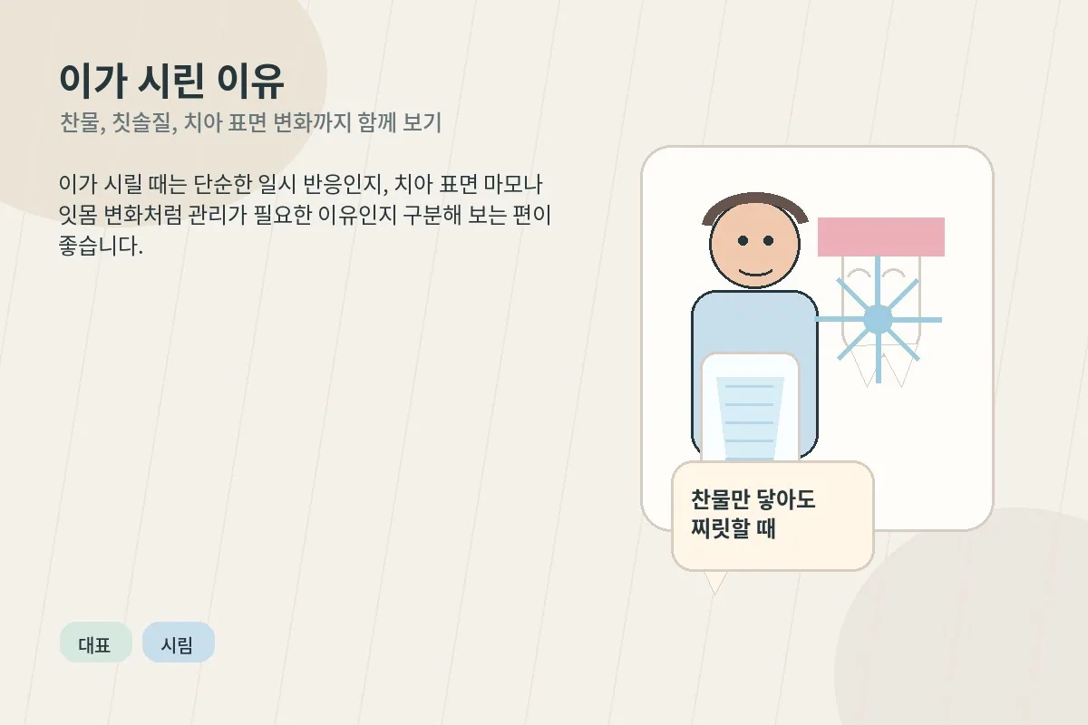 찬물을 마실 때 앞니가 시린 상황과 치아 민감성 원인을 설명하는 대표 이미지