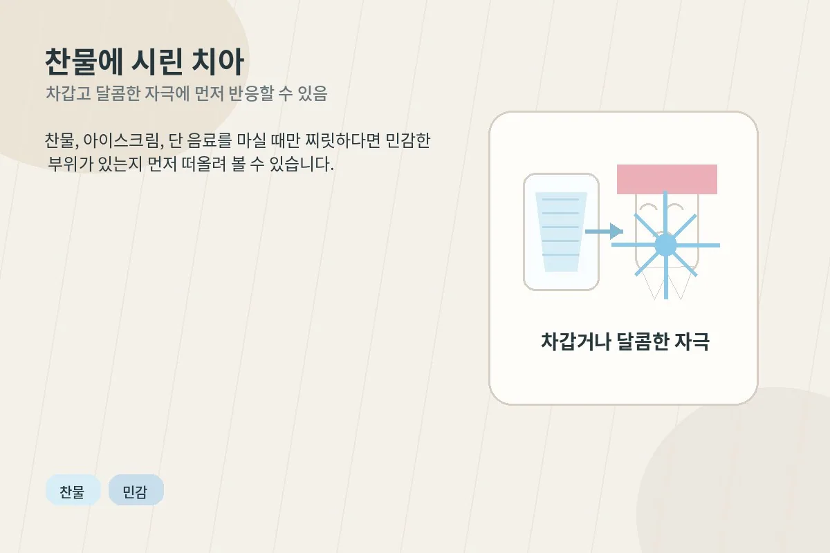 찬물을 마실 때 앞니 부위가 시큰한 상황을 설명하는 이미지
