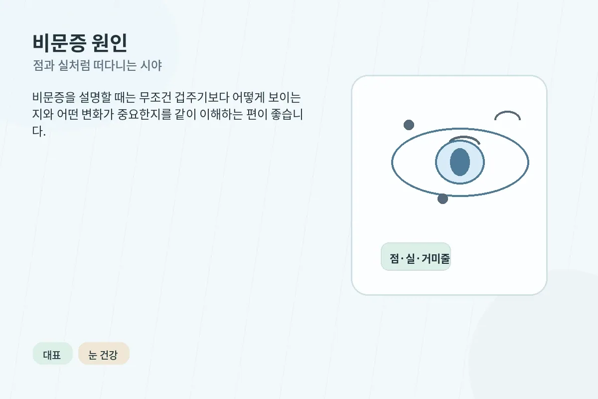 아랫배와 골반 주변 불편 위치를 짚어 보여주는 안내형 이미지