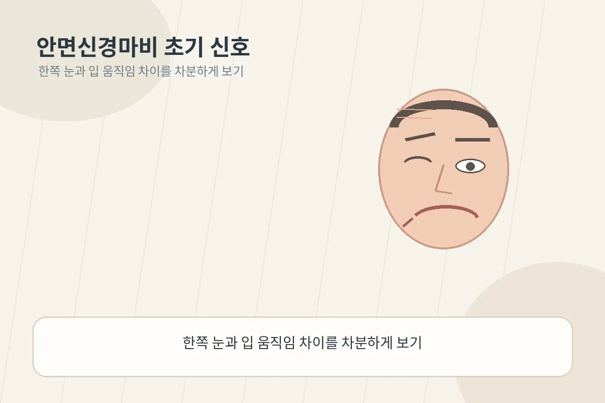 한쪽 눈과 입 주변 움직임 차이를 차분하게 보여주는 대표 이미지
