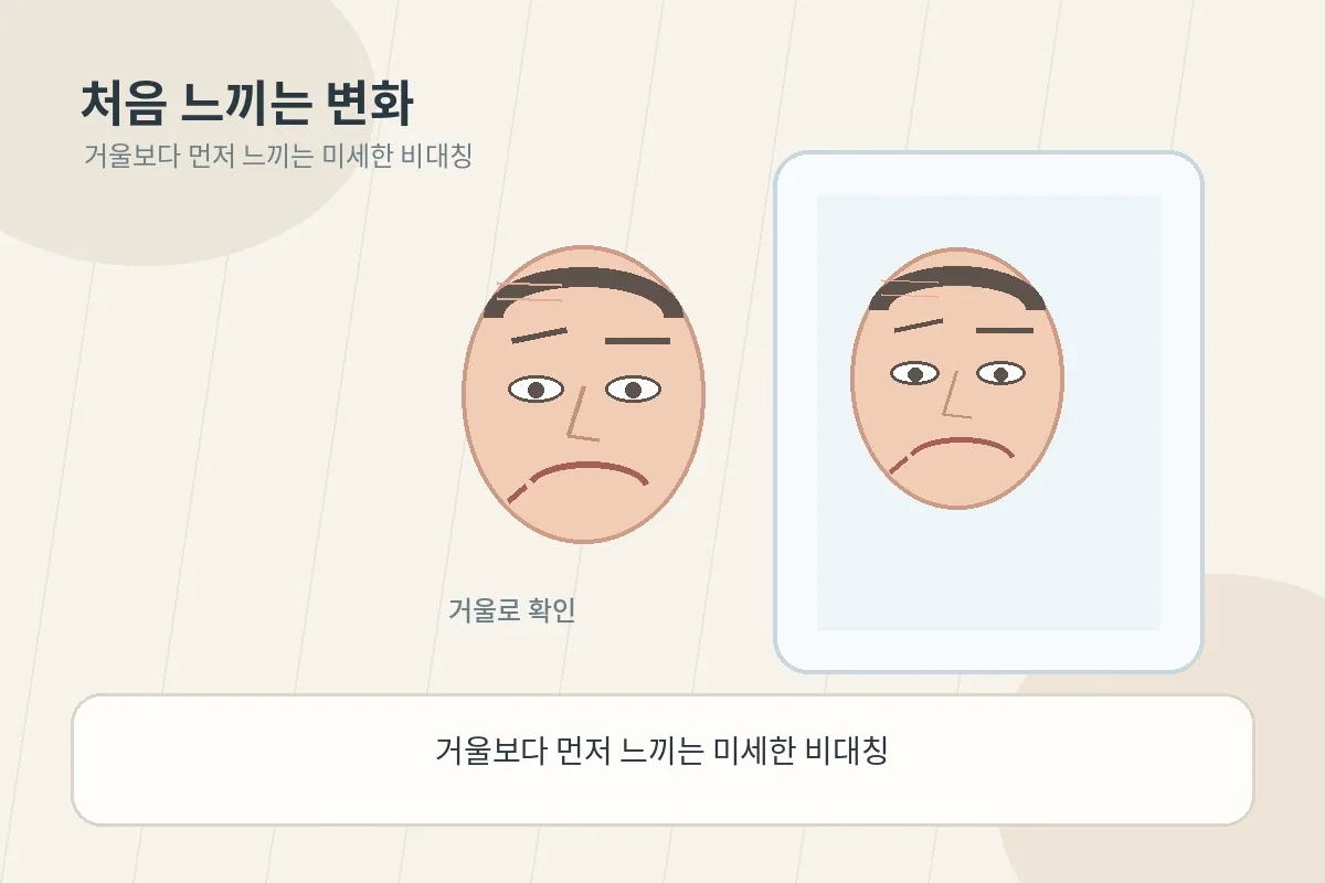 거울을 보며 얼굴 좌우 차이를 살피는 일상 장면