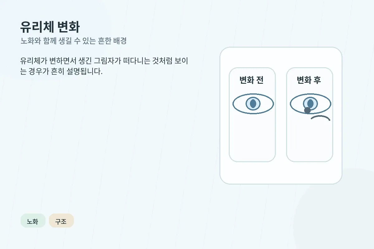 소변에 피가 비칠 수 있을 때 체크가 필요함을 알리는 이미지
