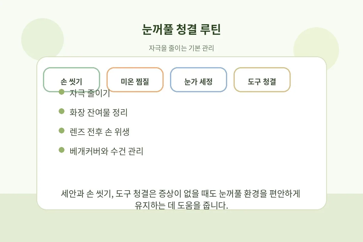 손 씻기와 미온 찜질, 부드러운 세정을 순서대로 보여주는 눈꺼풀 청결 안내 그림
