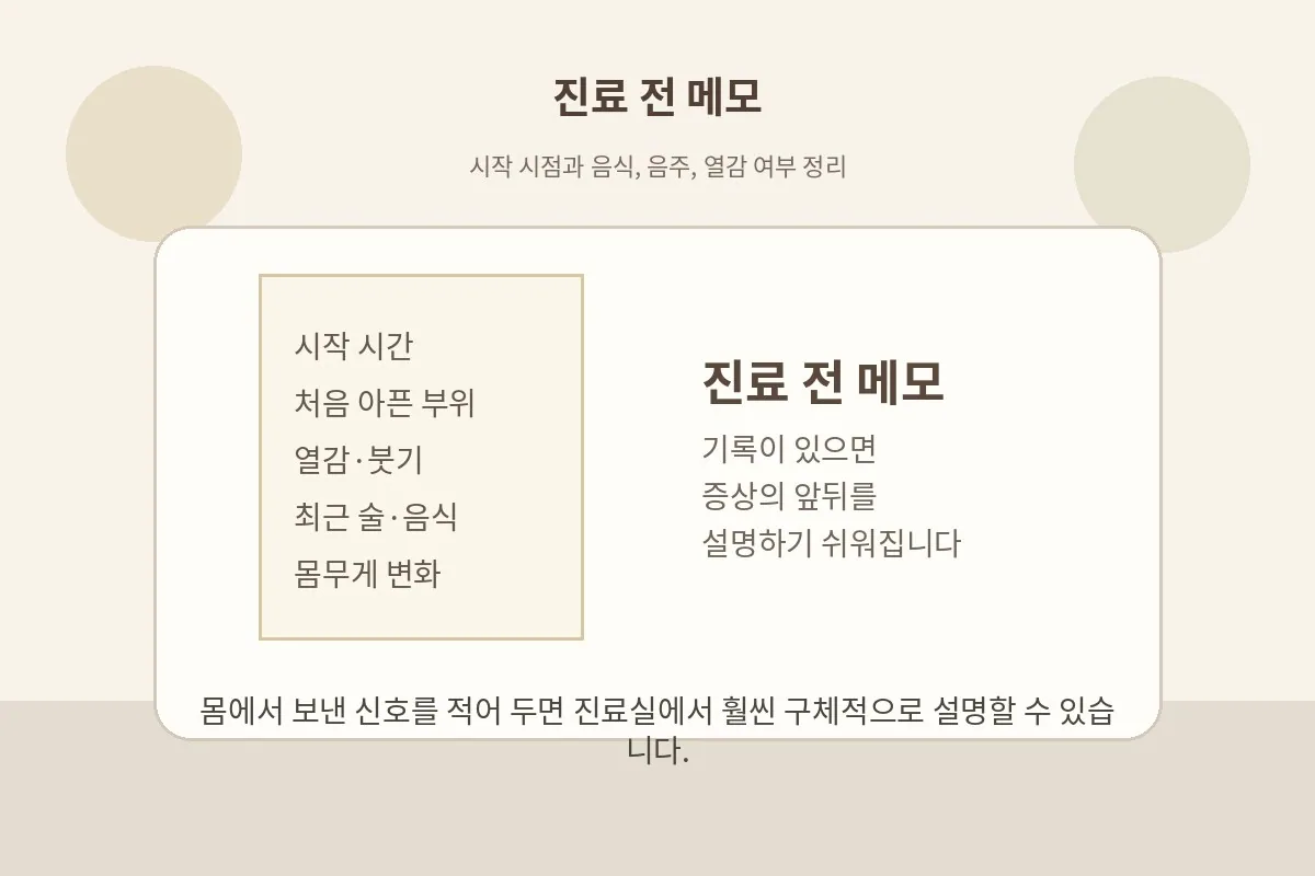 통증 시작 시점과 음식, 음주, 열감 여부를 메모하는 장면을 설명하는 이미지