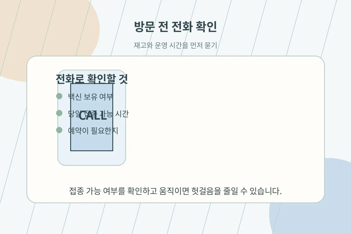 지정 의료기관에 전화로 접종 가능 여부를 확인하는 이미지