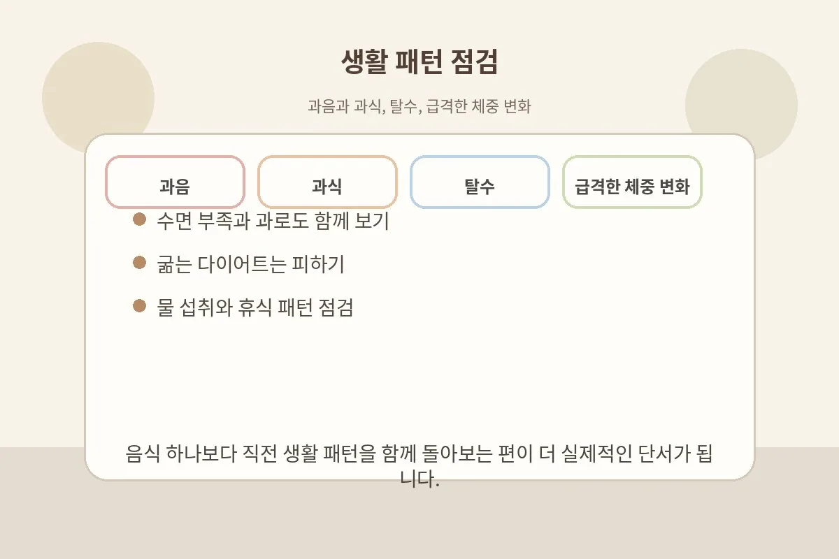 과음과 과식, 탈수, 수면 부족, 체중 변화를 함께 점검하는 생활 체크 이미지