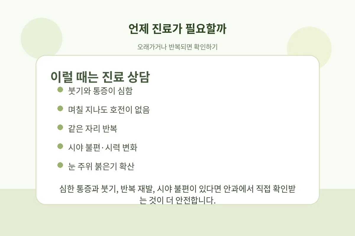 심한 붓기와 반복 재발, 시야 불편이 있을 때 진료가 필요할 수 있음을 정리한 체크리스트 그림