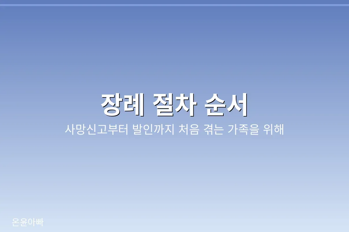 장례 절차 순서, 사망신고부터 발인까지