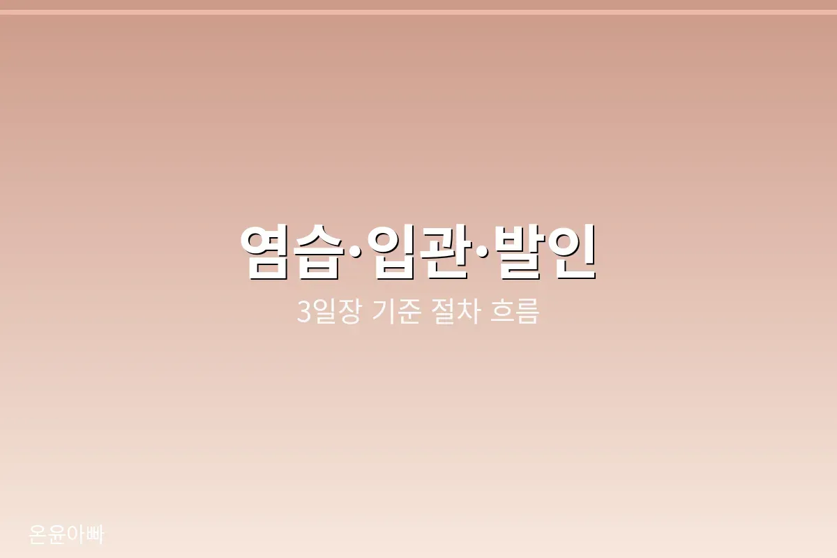 염습 입관 발인 순서