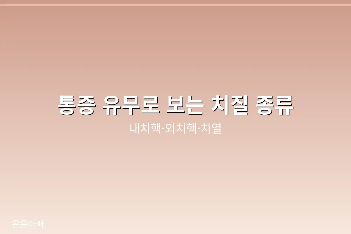 통증 유무로 보는 치질의 종류