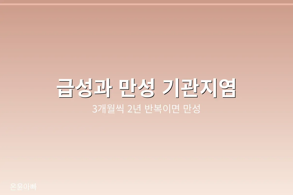 급성 기관지염과 만성 기관지염의 기준