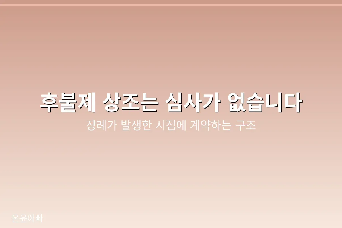 후불제 상조 계약 구조