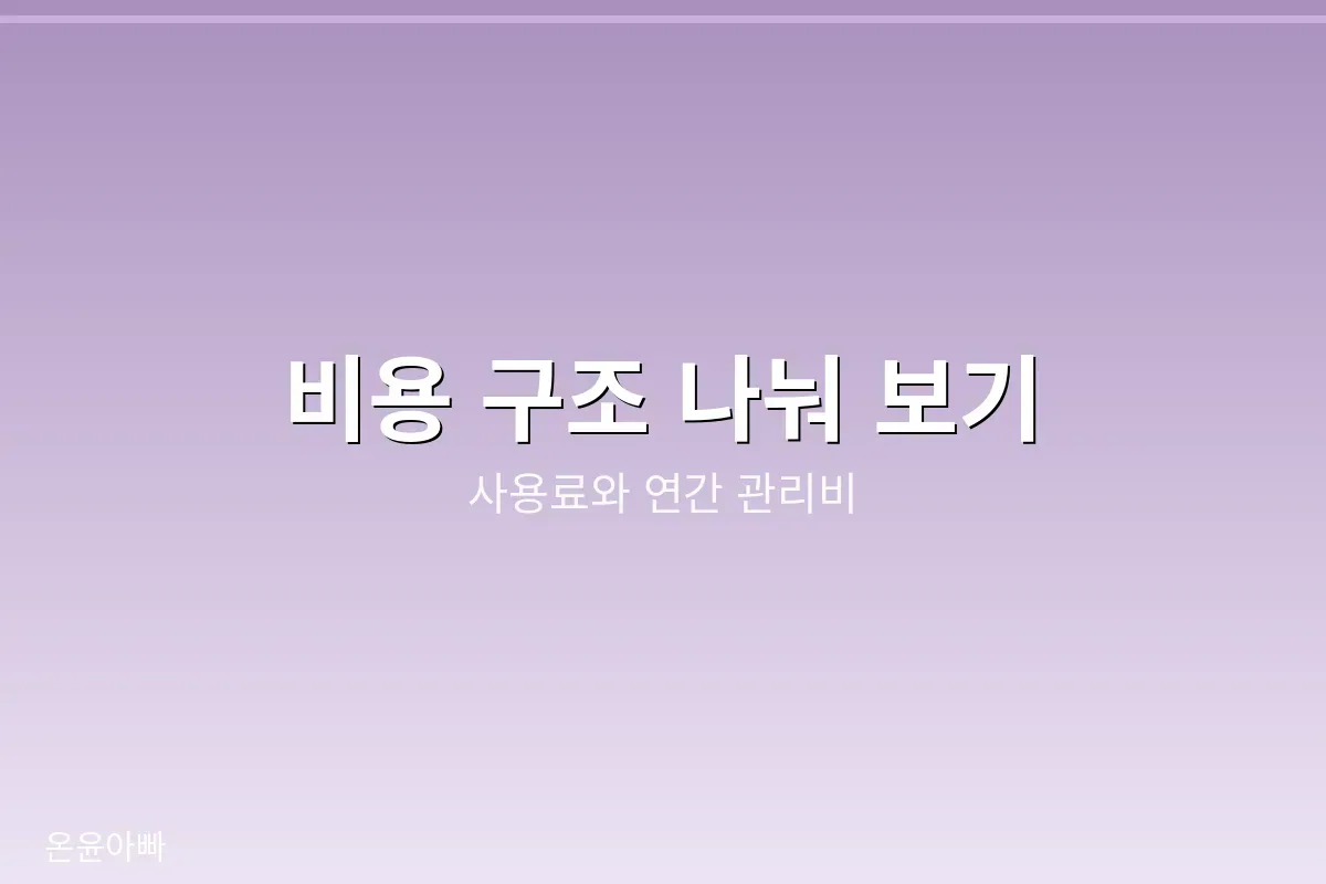 봉안당 비용 구조