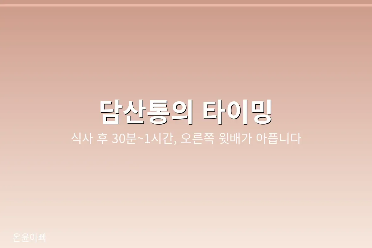 기름진 식사 후 30분~1시간 뒤 오른쪽 윗배가 아픈 타이밍을 표시한 이미지