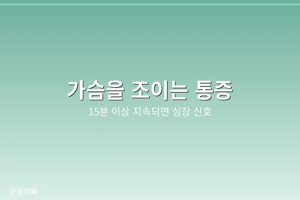 가슴을 조이는 통증은 대표적인 심근경색 전조