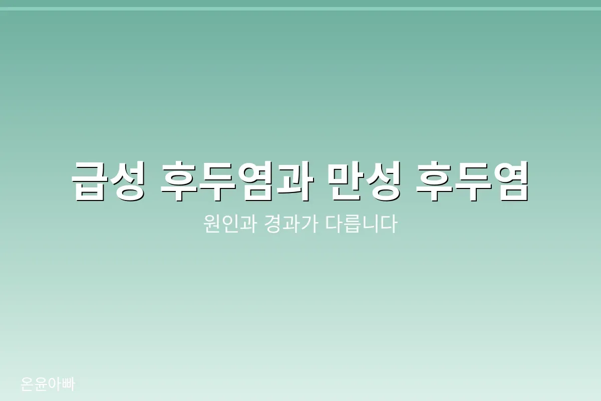 급성 후두염과 만성 후두염