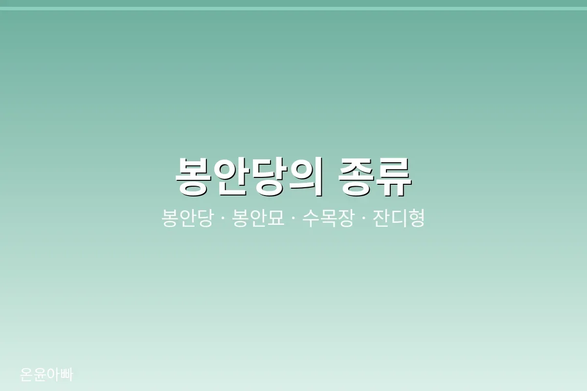 봉안 시설의 종류를 정리한 안내 이미지