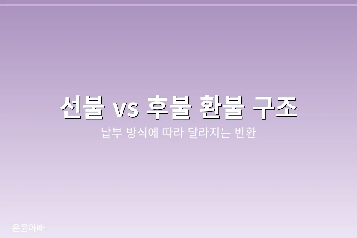 선불과 후불의 환불 구조 차이