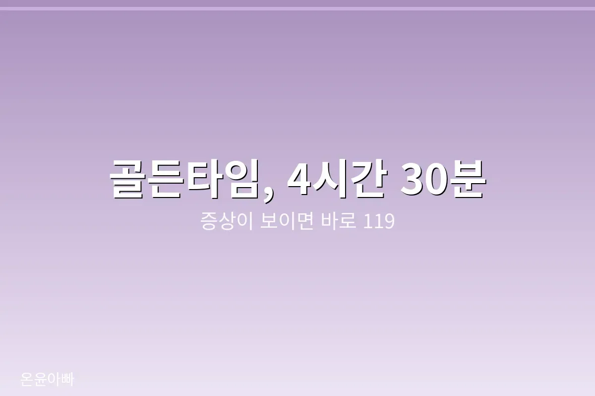 골든타임과 119